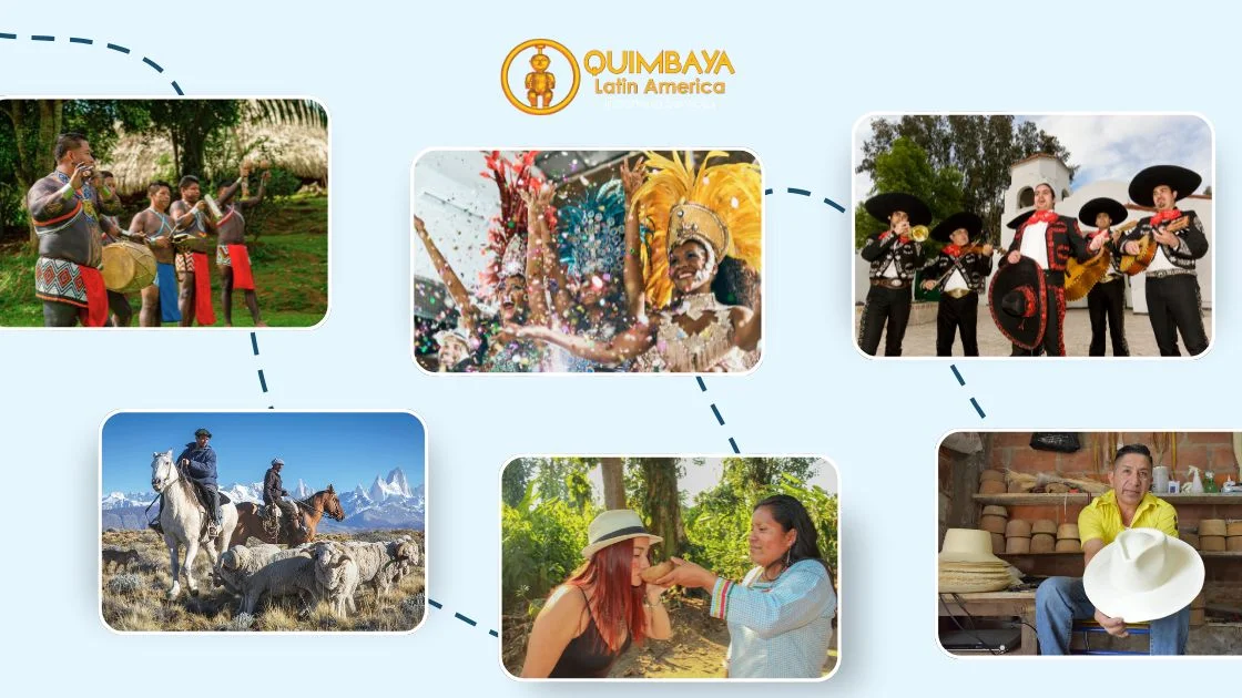 ¡Quimbaya Latin America te abre las puertas de la América Latina auténtica desde hace 37 años!